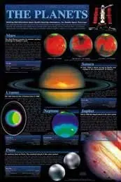 Hubble: The Planets 1