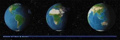 Earth By Day And Night Art Poster Print, 36X12 1