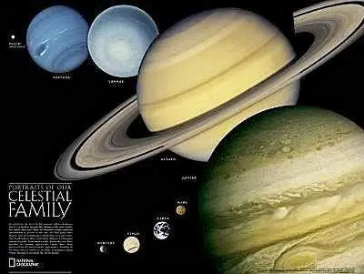 Portraits Of Our Celestial Family/ The Solar System [Map] William Graves 1