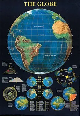 The Globe Poster (#02) 1