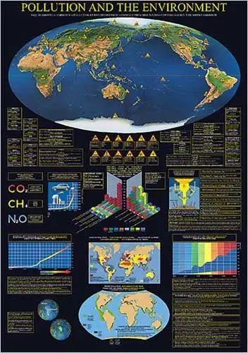 Poster, Pollution And The Environment, 26.75 In X 38.5 In. Ships Same Day. 1