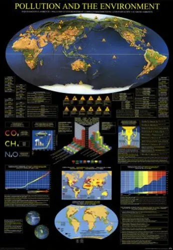 Worl Map Of Pollution And The Environment Poster Print (27 X 39) 1