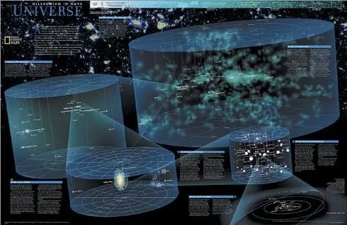 The Universe Poster Map Map Type: Laminated (20" X 31") 1