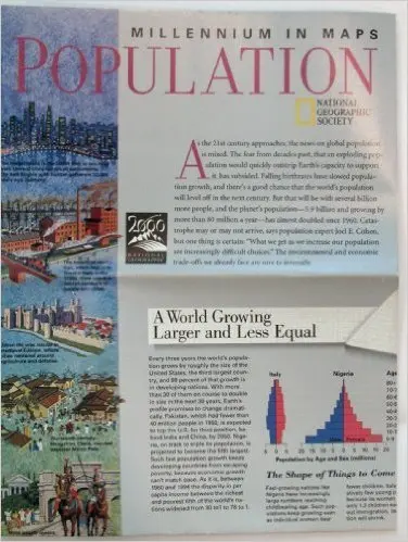 Population: Millennium In Maps (National Geographic Maps) [Map] National Geographic Society 1