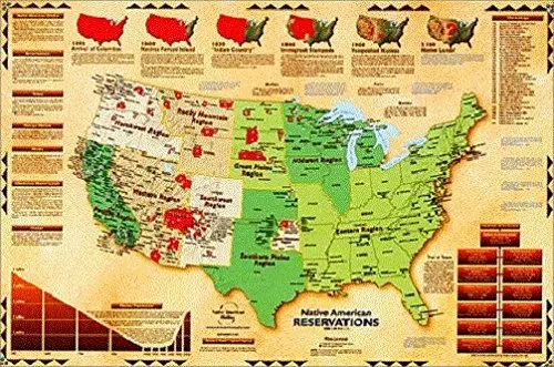 Native American Reservations Gloss Laminated [Map] George L. Russell 1