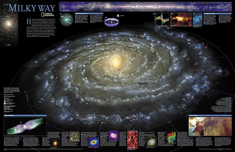 National Geographic Milky Way Wall Map (31.25 X 20.25 In) (National Geographic Reference Map) [Map] National Geographic Maps 1