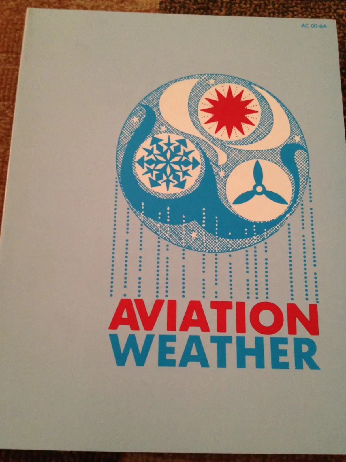 Aviation Weather: For Pilots And Flight Operations Personnel Federal Aviation Administration 1