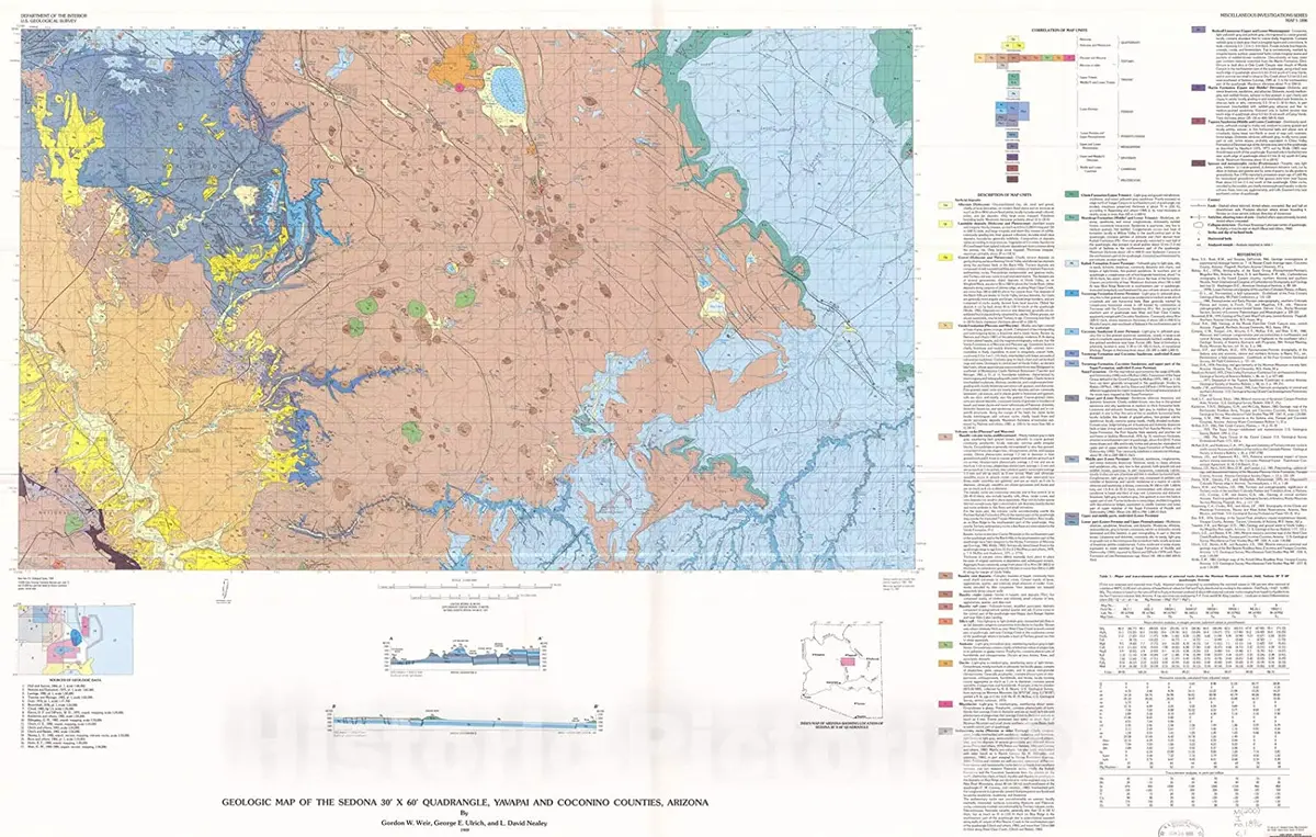 Historic Pictoric Map : Geologic Map Of The Sedona 30' X 60' Quadrangle, Yavapai And Coconino Counties, Arizona, 1989 Cartography Wall Art : 36In X 24In 1