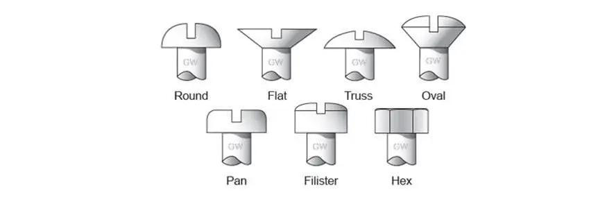 Gardner-Westcott 94738 Hardware Kit: Precision Bolts And Screws 1