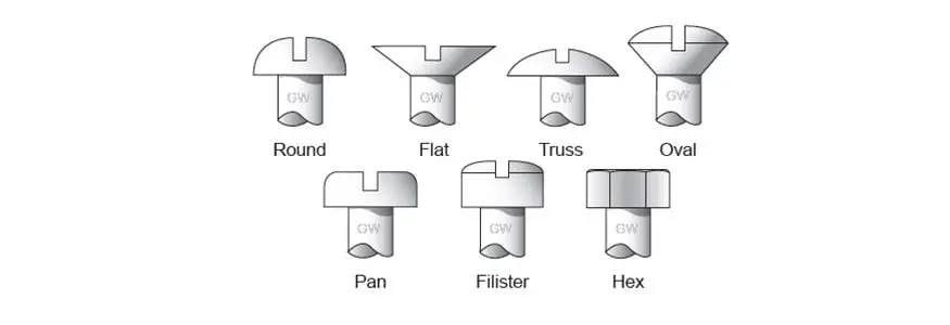 Gardner-Westcott Precision Fasteners – Model 33220 Bolts & Screws 1